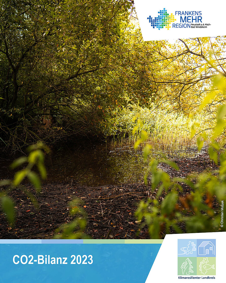 Titelbild CO2-Bilanz 2023
