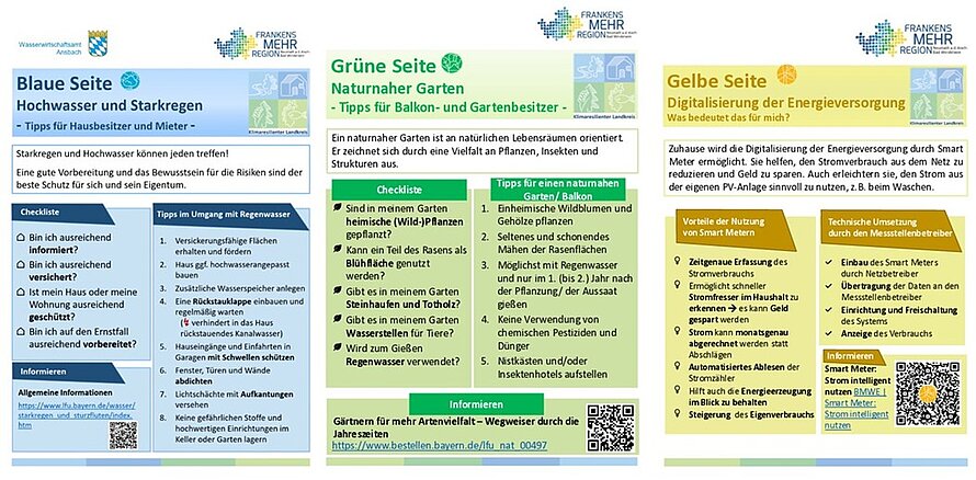 Blau-Grün-Gelbe Seiten