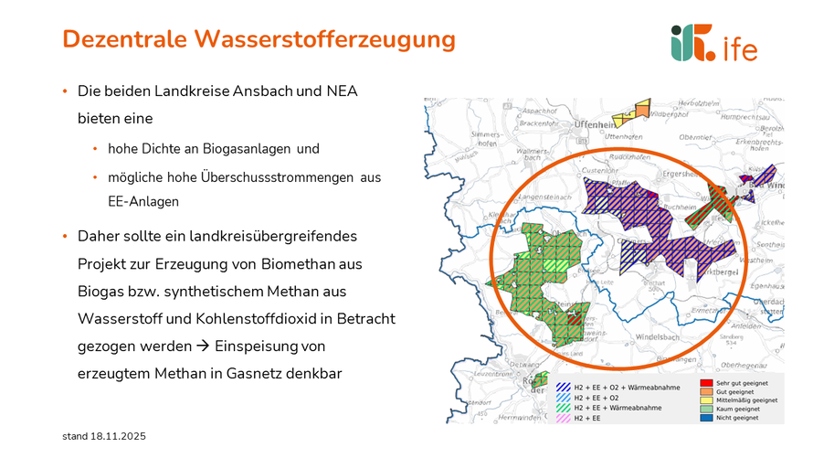Dezentrale H2 Erzeugung Darstellugn Synergien Lkr. Ansbach Dezentrale H2 Erzeugung Darstellugn Synergien Lkr. Ansbach