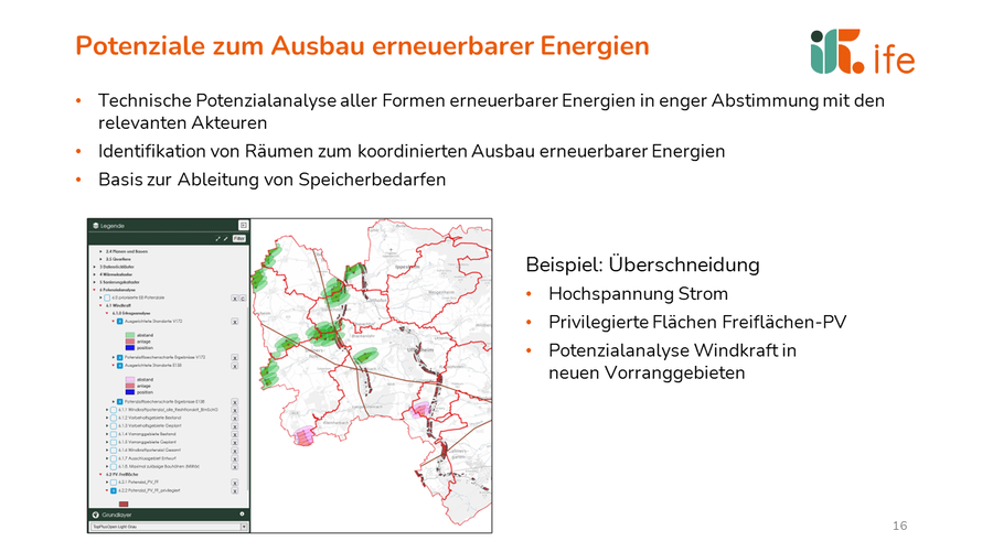Potenziale Ausbau EE Vorgehensweise Potenziale Ausbau EE Vorgehensweise