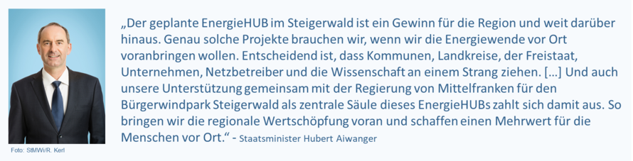 „Der geplante EnergieHUB im Steigerwald ist ein Gewinn für die Region und weit darüber hinaus. Genau solche Projekte brauchen wir, wenn wir die Energiewende vor Ort voranbringen wollen. Entscheidend ist, dass Kommunen, Landkreise, der Freistaat, Unternehmen, Netzbetreiber und die Wissenschaft an einem Strang ziehen. […] Und auch unsere Unterstützung gemeinsam mit der Regierung von Mittelfranken für den Bürgerwindpark Steigerwald als zentrale Säule dieses EnergieHUBs zahlt sich damit aus. So bringen wir die regionale Wertschöpfung voran und schaffen einen Mehrwert für die Menschen vor Ort.“ - Staatsminister Hubert Aiwanger