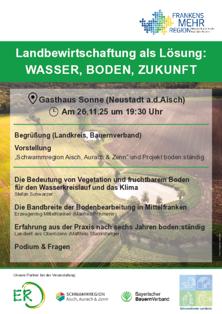 Plakat_Wasser, Boden, Zukunft