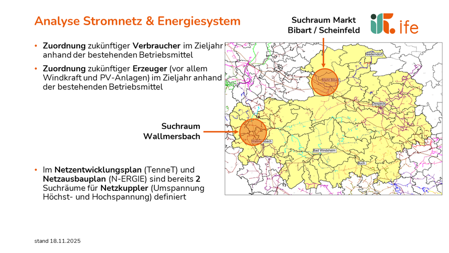 Analyse Stromnetz Vorgehensweise Analyse Stromnetz Vorgehensweise