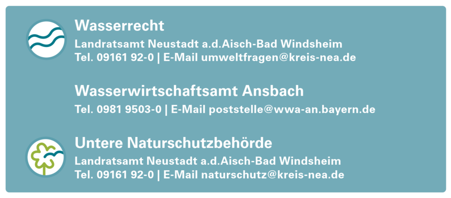 Adressen der beratenden Stellen