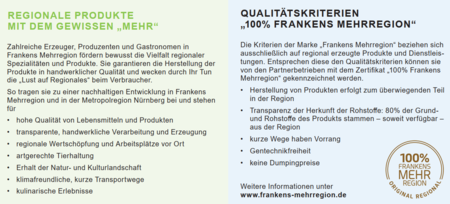 Bild mit Text: hier werden die Qualitätskriterien für 100% Frankens Mehrregion aufgezählt wie überweigend regionale Herstellung, Transparenz der Herkunft, kurze Wege, Gentechnikfreiheit, keine Dumpingpreise